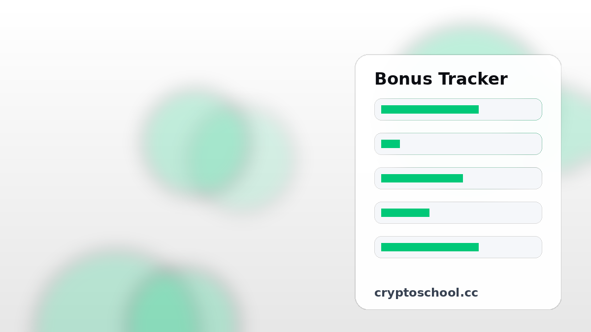 MEXC Fees & Futures Basics hero image