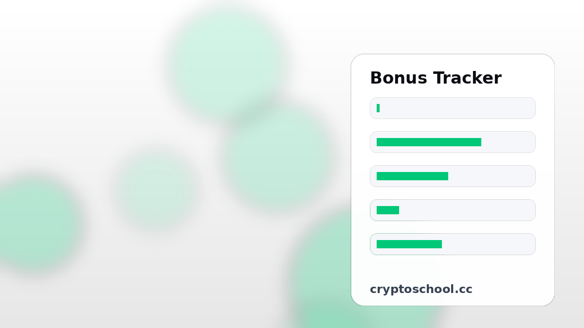 MEXC vs Binance vs Bybit vs KuCoin hero image