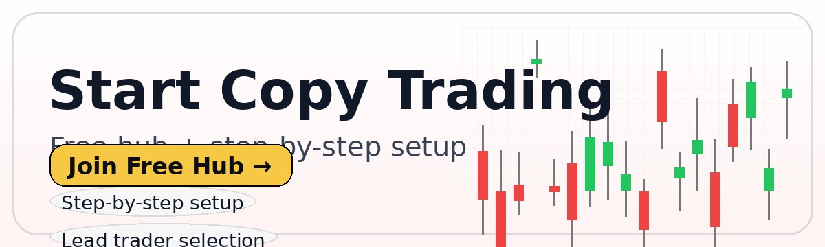 Copy trading banner