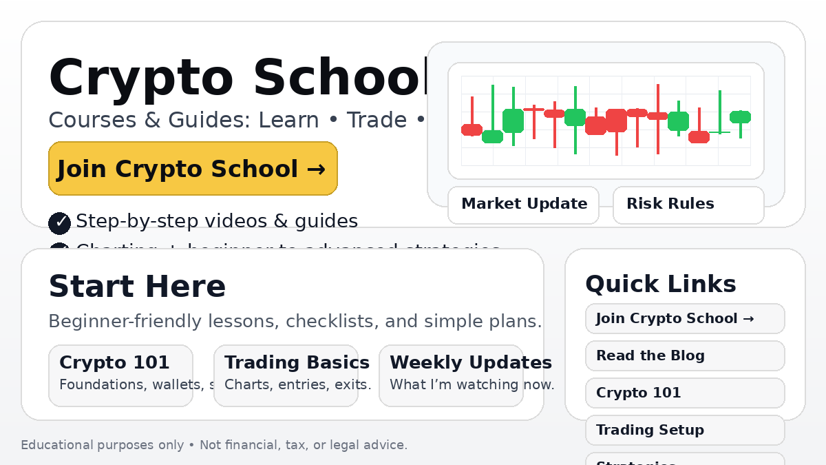 Crypto School Hub — Courses, Strategies & Market Updates hero image