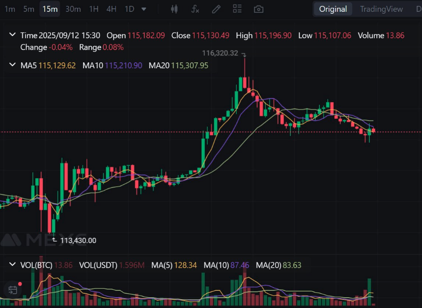 MEXC futures trading platform — BTC/USDT candlestick chart with moving averages
