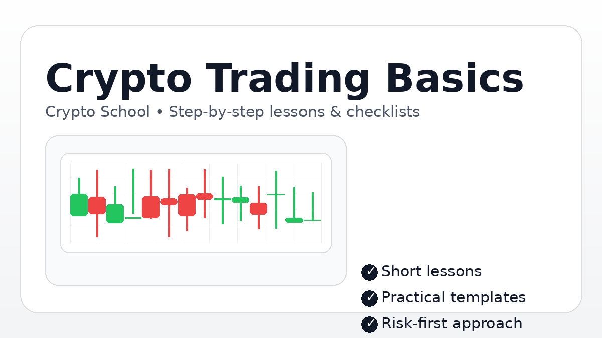 Crypto Trading Basics — Charts, Timeframes, Entries & Exits hero image
