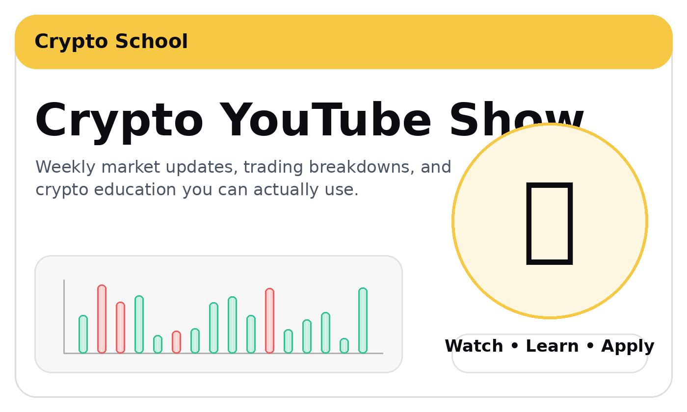 Crypto YouTube show banner with a play button, charts, and Bitcoin icon